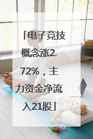 电子竞技概念涨2.72%，主力资金净流入21股