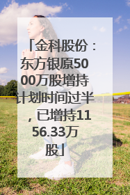 金科股份：东方银原5000万股增持计划时间过半，已增持1156.33万股